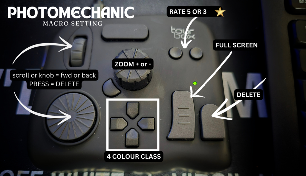 a close up of a Tourbox controller